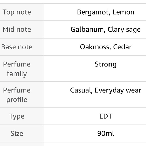 Davidoff Champion 90ml Edt Spray - Picture 8 of 8